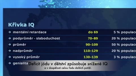 Brom a štítná žláza