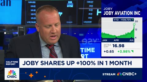 Fastenal is one of Josh Brown's top stocks on the market.