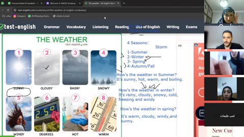 Fluent Learners-A2 (23) Past Simple