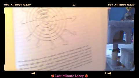 Spiritual Rank within the Hierarchy: Where do you stand?