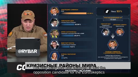 🇷🇺 🧐 🎣 Rybar War Events Review (5/06/2025)