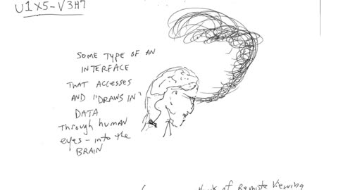 Two Amazing Remote Viewing Sessions: Can You Call The Target?