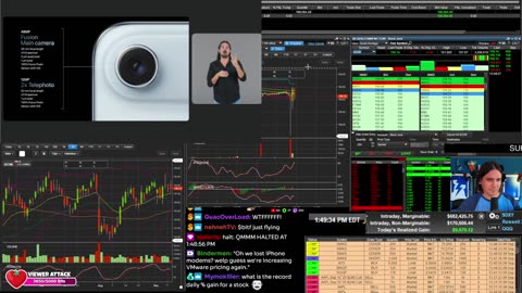 LIVE Day Trading the Stock Market
