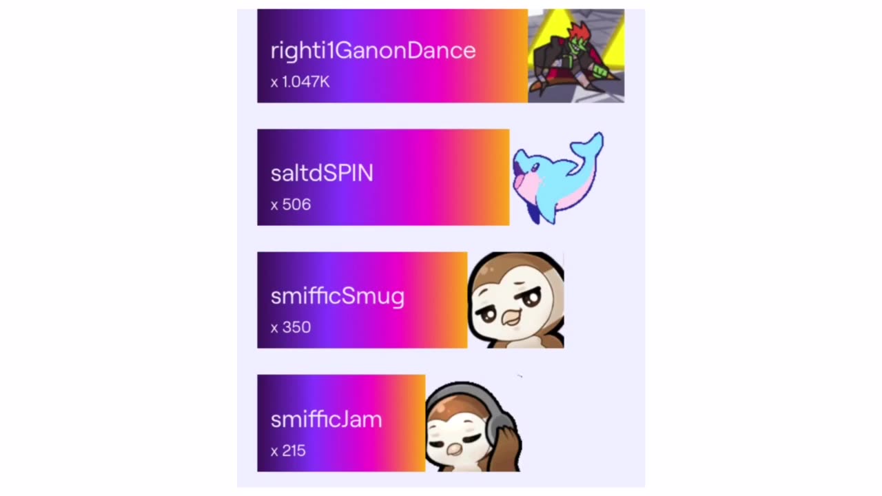 2023 Twitch Recap