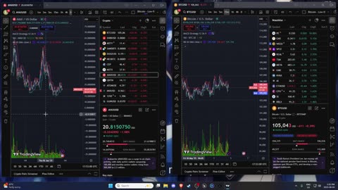 Setting up the stream, ready for the crypto takeover