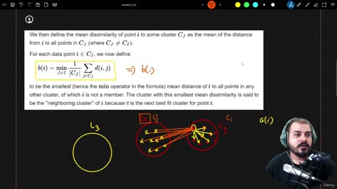 41.1 Silhoutte Clustering Intuition Krish Naik ML
