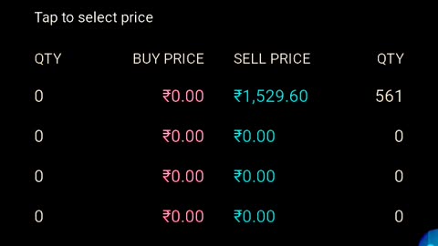 Infy share price analysis latest