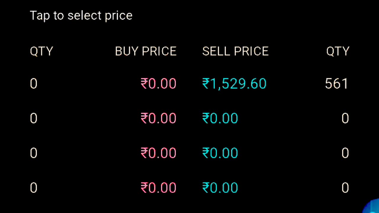 Infy share price analysis latest