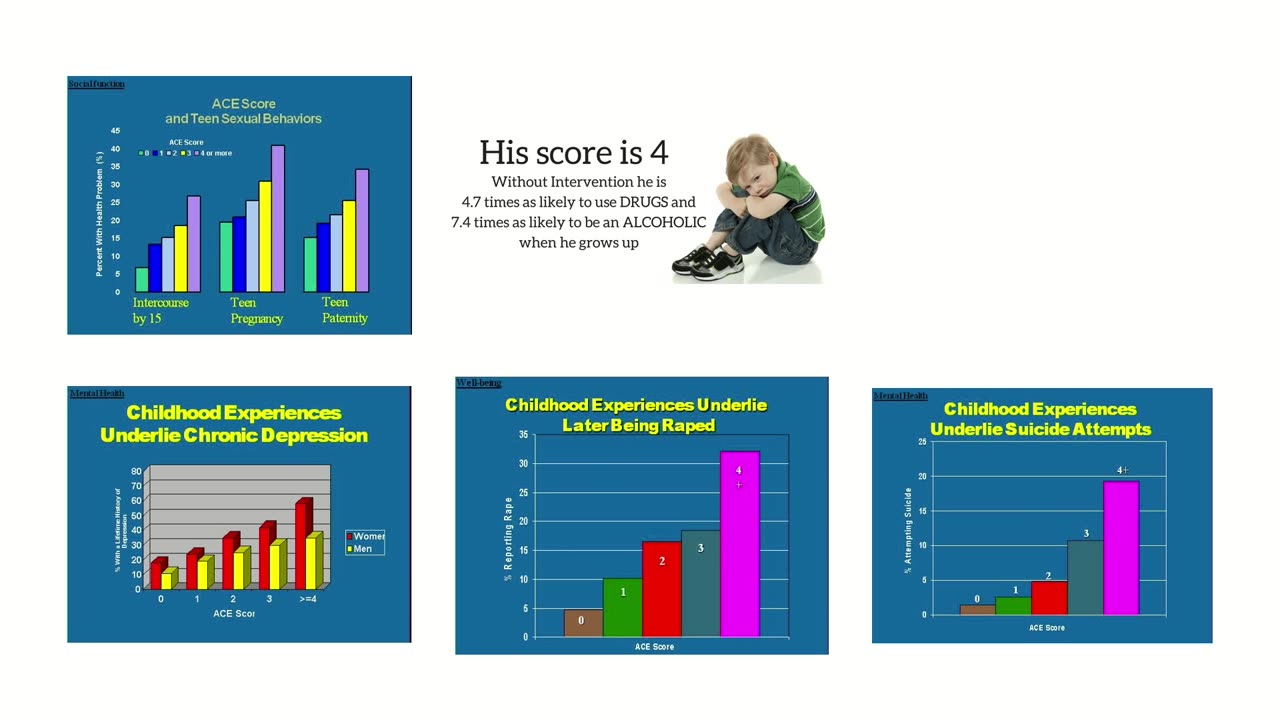 Mindful Blinkers & Cognitive Biases – Why Most People Fail at Mindfulness | SOAS University Lecture