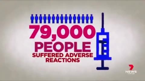 Covid Vaccine Mainstream Media Death Shot Compilation - Australia