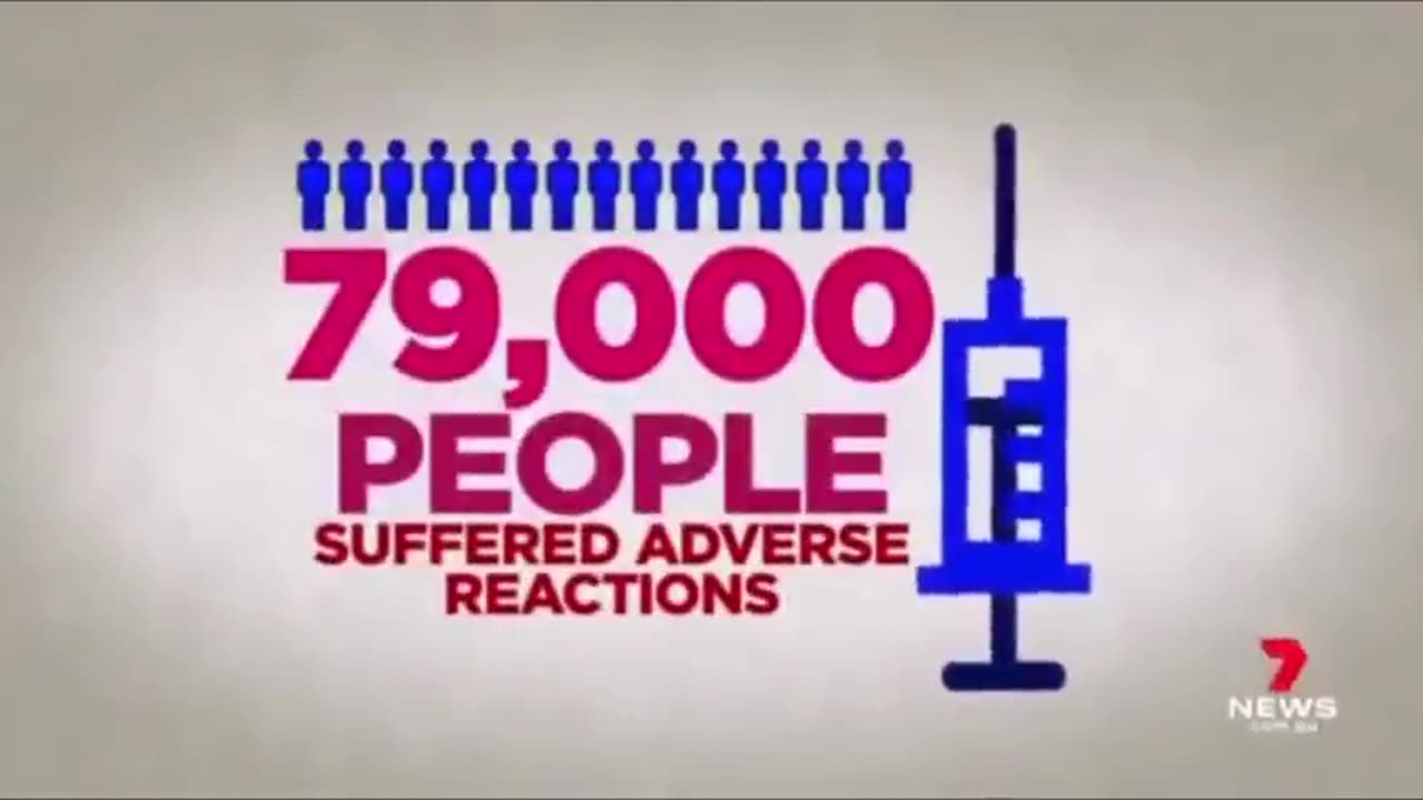 Covid Vaccine Mainstream Media Death Shot Compilation - Australia