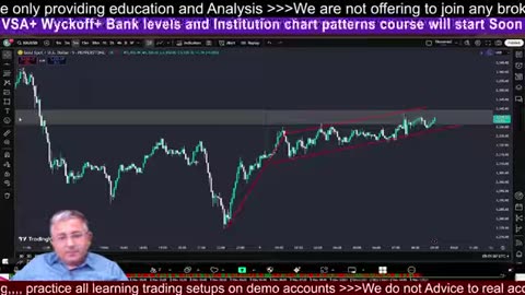 Bitcoin Price Chart Key Support Zones #BTC #crypto
