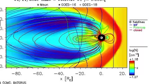Induction Heating for Volcanoes & Closed Field Lines for Earthquakes