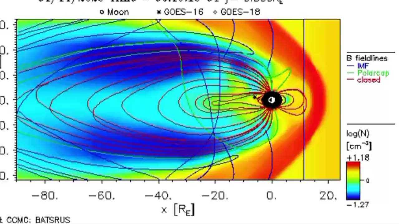 Induction Heating for Volcanoes & Closed Field Lines for Earthquakes