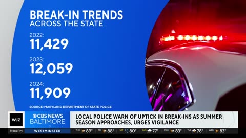 Maryland police warn of uptick in break-ins as summer approaches