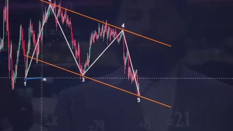 📊💡 Illuminating Trading Patterns: Strategies for Financial Brilliance! 🔍🌌