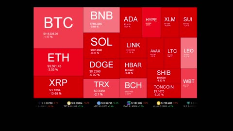 Live Coin Price Watch!
