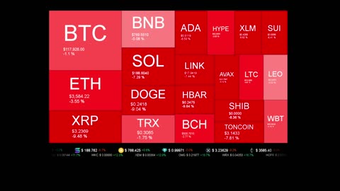 Live Coin Price Watch!