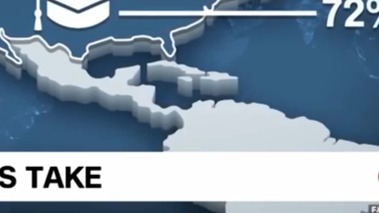 Usa fact news.