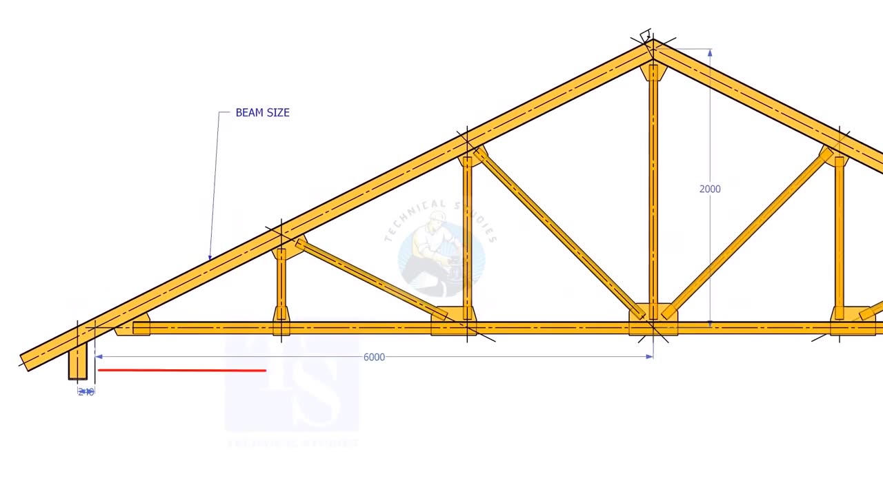 Beam and Column Notch & Cutback Marking Calculation – Structural Tips & Tricks