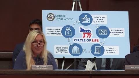 Marjorie Taylor Greene (MTG) Hits Hard at the Public Funds, Private Agendas: NGOs Gone Wild Hearing!