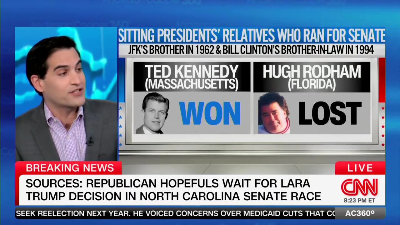 'Runaway Favorite': CNN’s Harry Enten Teases Which Trump Could Dominate NC Senate GOP Primary