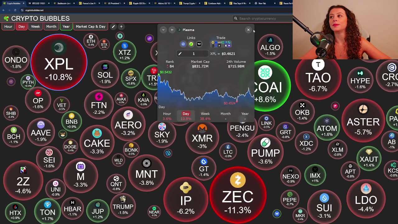 $300 TRILLION MINTED OUT OF THIN AIR! PAYPAL'S STABLECOIN SAGA EXPLAINED! BITCOIN NEWS