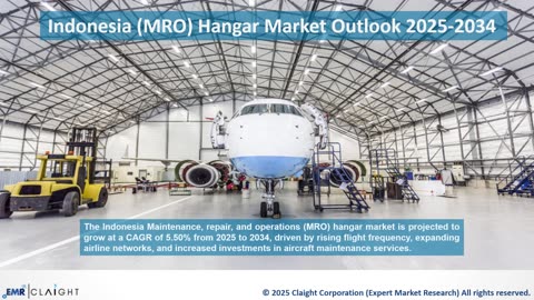 Indonesia Maintenance, Repair, and Operations (MRO) Hangar Market | 2034