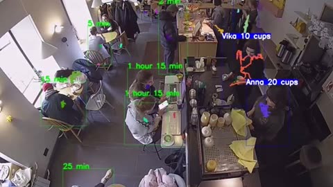 COFFEE SHOP USES AI TO TRACK THE PRODUCTIVITY OF BARISTAS & HOW MUCH TIME CUSTOMERS ARE SPENDING IN THE SHAPE