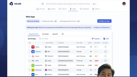 What is Device Trust? Closing the Access Gap for Modern IT Teams