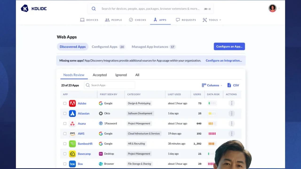 What is Device Trust? Closing the Access Gap for Modern IT Teams