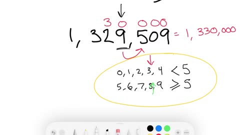 Rounding