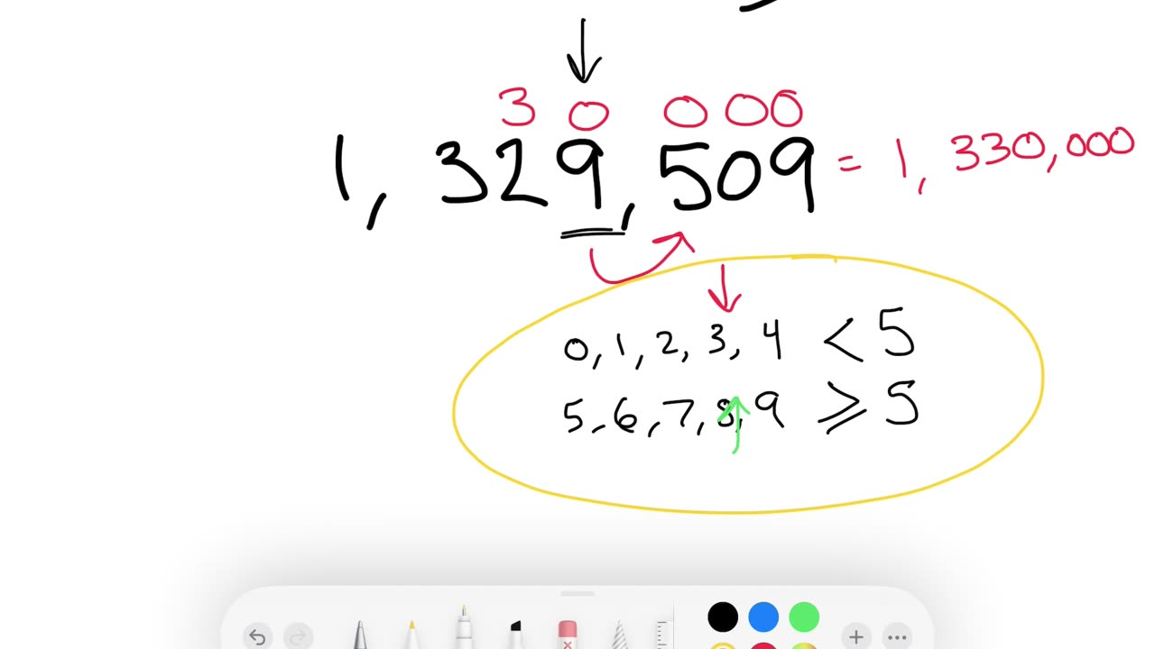 Rounding