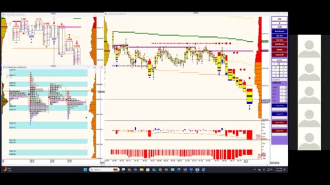 Bluewater Pre-Market for Jul 1