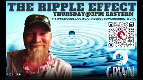REPEAT Series - The Ripple Effect - #01 Chris of the North; Mineral Rights