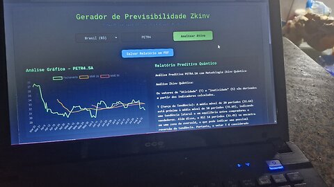 Previsibilidade Zkinv-Análise de Ativos da Bolsa de Valores criado por Joaquim Pedro de Morais Filho