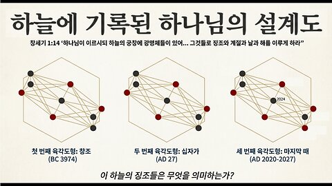 (214) 천체의 육각도형 우연인가 설계인가