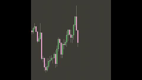 Trading is easy