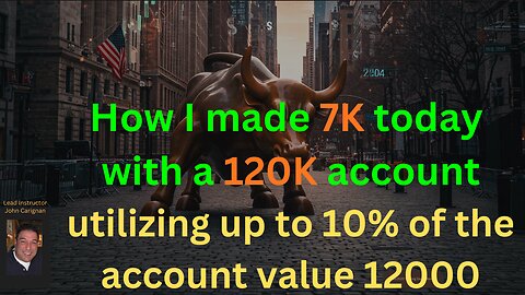 December 1st,, 2025 BYOB Trading Day in Review. For educational purposes only.