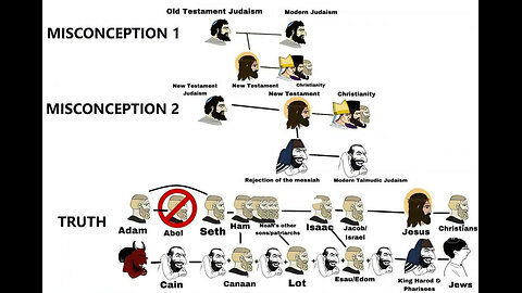 Debate With Adam Green - Know More News (Are “Jews” The Children Of The Devil)