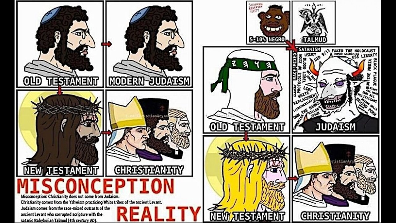 Debate With Adam Green - Know More News (Are “Jews” The Children Of The Devil)