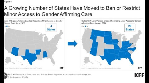 Report State Dept Restricts Identity, Gender Terms