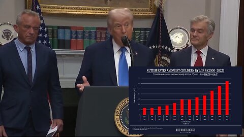 POTUS: Since 2000, autism rates have surged by much more than 400%.