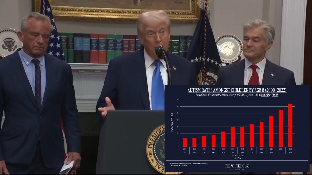 POTUS: Since 2000, autism rates have surged by much more than 400%.