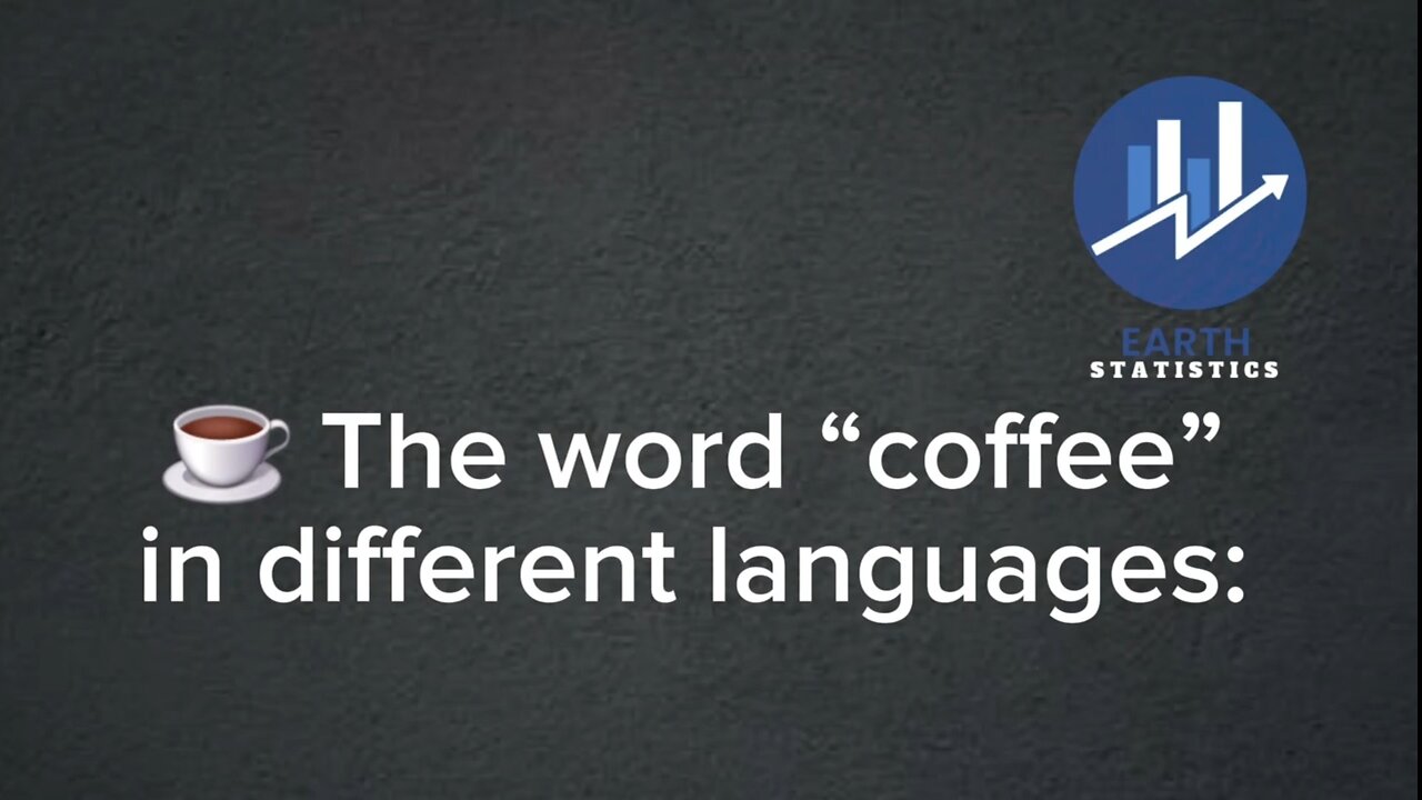 The word “coffee” in different languages