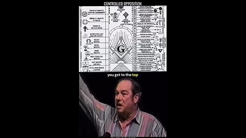 Controlled Opposition