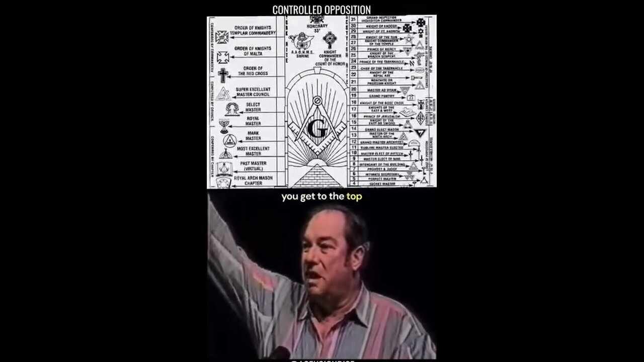 Controlled Opposition
