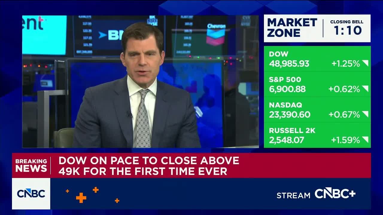 Dow closes at record high