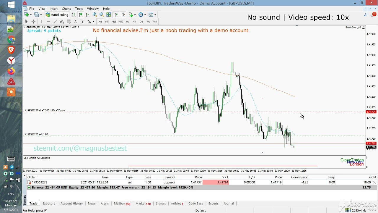 Day 39 ¦ GBPUSD 1m Scalping of breaks after retest - $28 in 30 min