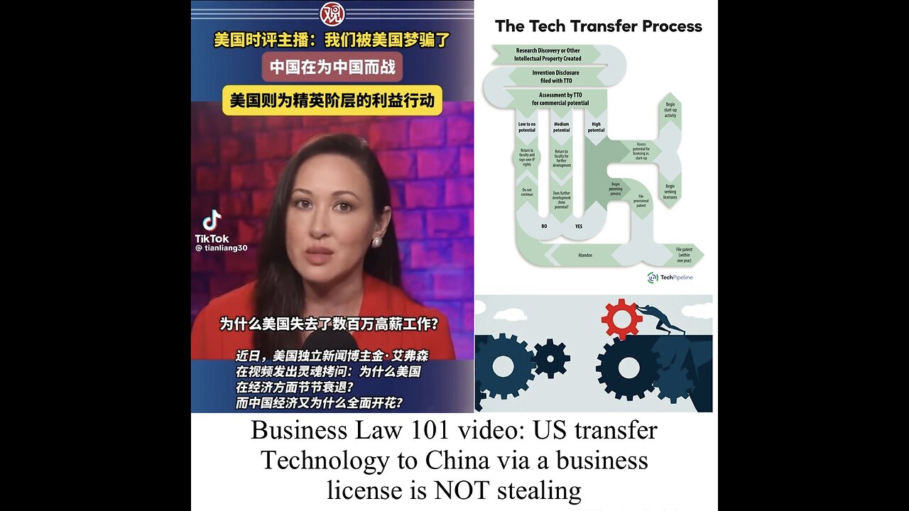 US transfer Technology to China via a business license is NOT stealing